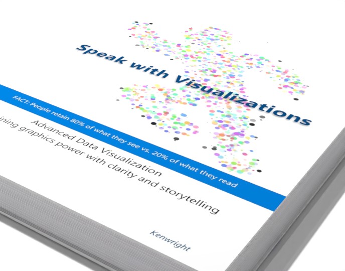 Additional view of Speak with Visualizations